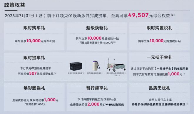 专享价11.88万-15.08万 领克01焕新版上市