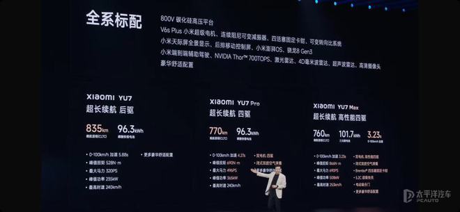 雷军辟谣小米YU7起售价23.59万元 开售1-2天前才确定定价