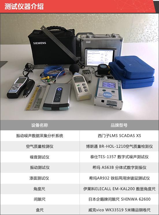 2025款小鹏X9新车商品性评价