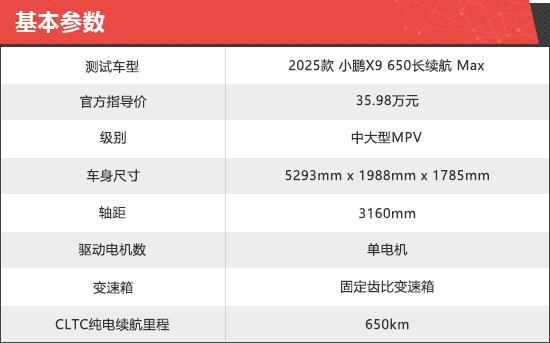 2025款小鹏X9新车商品性评价