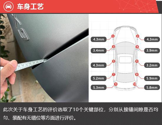 2025款小鹏X9新车商品性评价