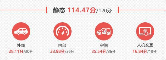2025款小鹏X9新车商品性评价
