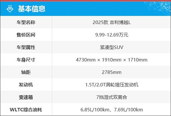 质选车：新款吉利博越L延续家族辉煌表现