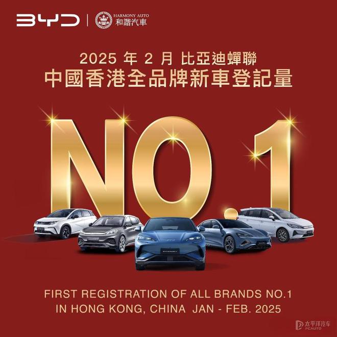 中国车企抢滩登陆 香港成中国汽车出海「桥头堡」