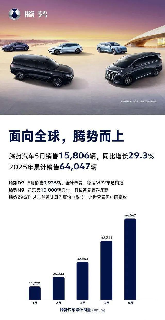 腾势十五周年启示录：始终做难而正确的事
