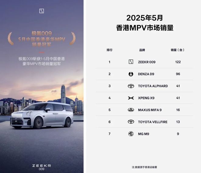 30万预算买极氪还是BBA？50万车主给出答案