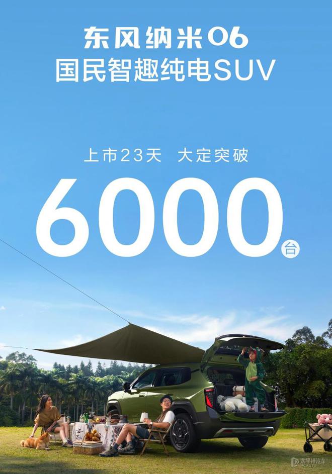 东风纳米06上市23天大定突破6000台 限时7.99万起