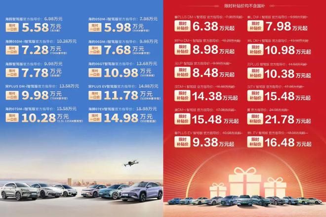 比亚迪为何又掀“价格战”，看过5月销量你就明白了