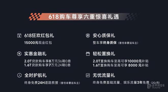 奇瑞艾瑞泽8 PRO 2.0T上市 限时售12.29万起