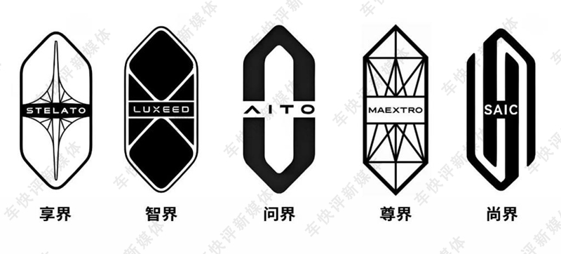 鸿蒙智行想要完成百万销量目标，只能靠即将上市的尚界H5了？