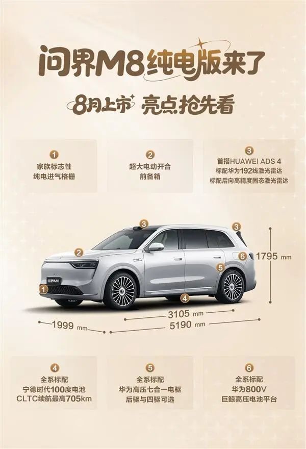 华为三界发力：问界M8推纯电版，享界S9T美出圈，尚界H5普及智驾