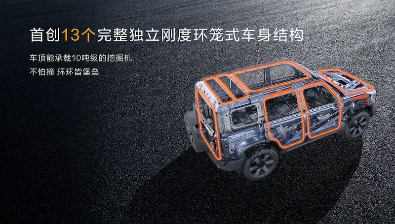 北京越野BJ40燃油上市12.69万起 24小时订单破万辆
