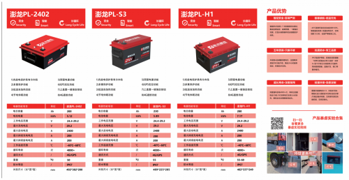 澎龙锂电：引领卡车启驻锂电新时代，助力卡友幸福生活