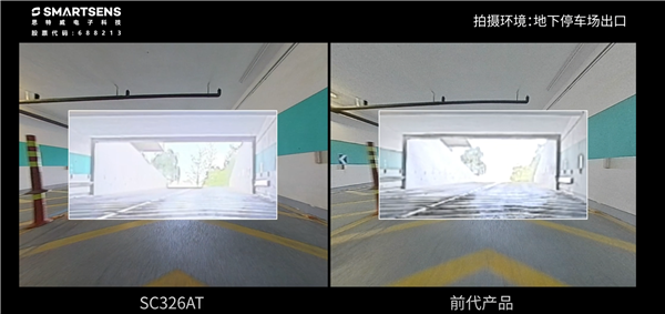 全流程国产化 思特威发布SC326AT 3MP车规级CMOS 自研ISP算法
