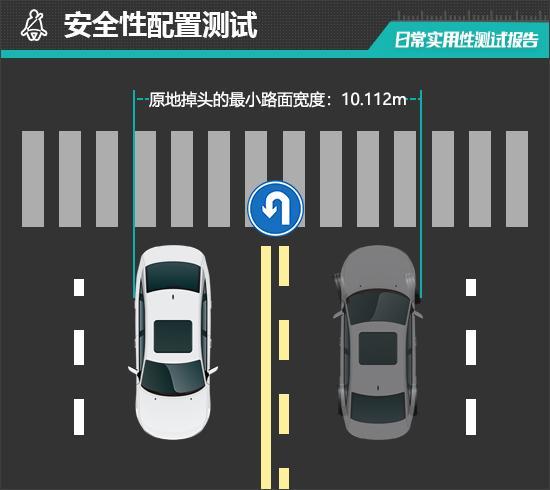 2025款吉利银河E8日常实用性测试报告
