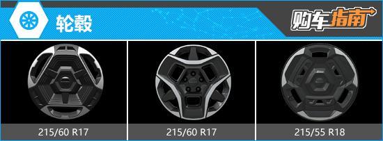 推荐471Pro 2025款东风纳米06购车指南