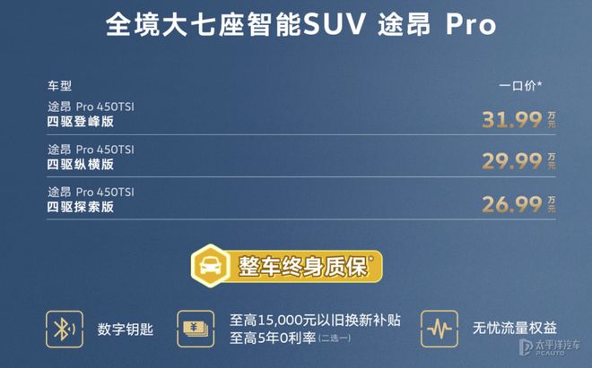 怼试：途昂Pro/汉兰达，还是否值得对比？