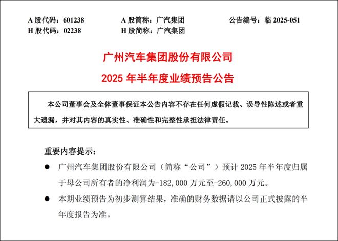 广汽向自己挥刀，剔除糟粕再谈重生 | 苟活这半年
