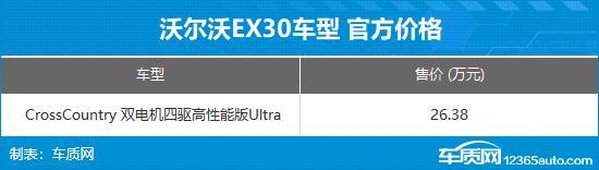 沃尔沃EX30 Cross Country上市 售价26.38万
