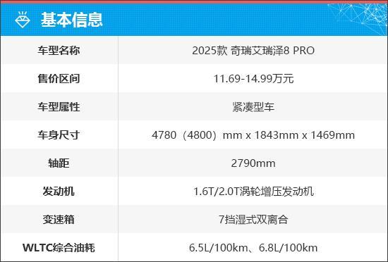 质选车：艾瑞泽8 PRO简单务实的家用选择