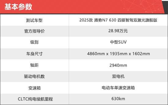 2025款腾势N7新车商品性评价