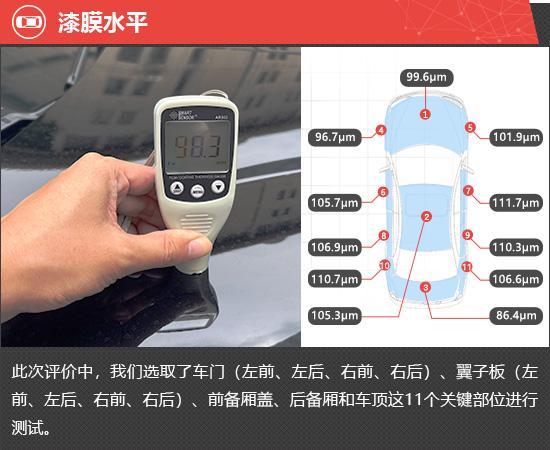 2025款腾势N7新车商品性评价