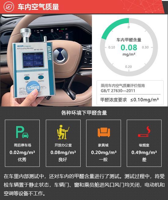 2025款腾势N7新车商品性评价