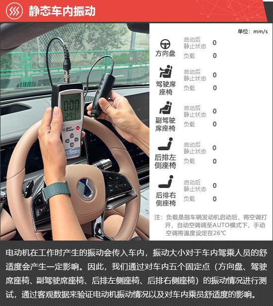 2025款腾势N7新车商品性评价