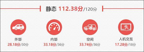 2025款腾势N7新车商品性评价