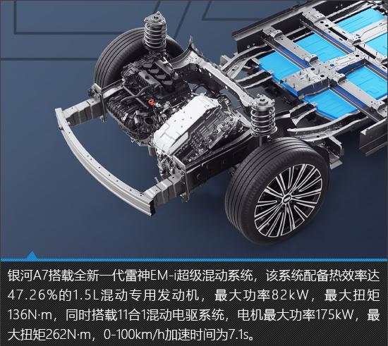 高智能低油耗 吉利银河A7新车图解