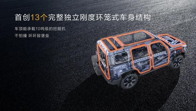 硬派越野不再“高冷”！BJ40燃油带你悦玩悦越，燃情出发