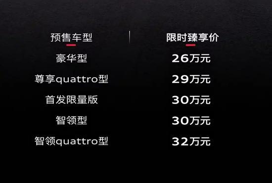 27.99万起 上汽奥迪A5L Sportback开启预售