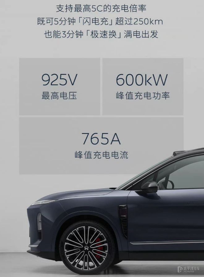 "蔚来ES8/理想i6等热门车型入选新一期购置税减免目录！省税购车正当时"