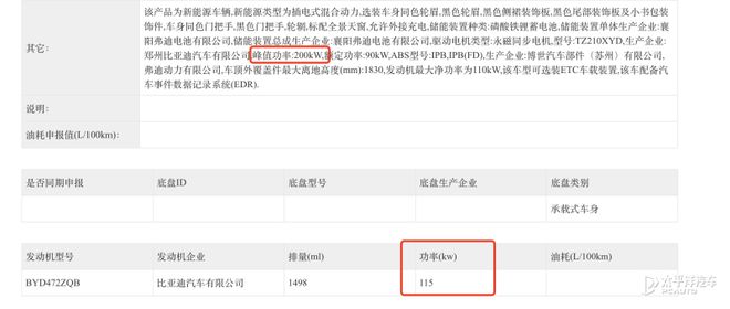 "蔚来ES8/理想i6等热门车型入选新一期购置税减免目录！省税购车正当时"