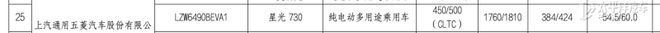 "蔚来ES8/理想i6等热门车型入选新一期购置税减免目录！省税购车正当时"