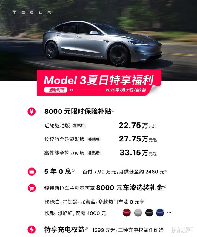 特斯拉Model 3全球销量突破300万辆 连续7年蝉联纯电轿车销冠