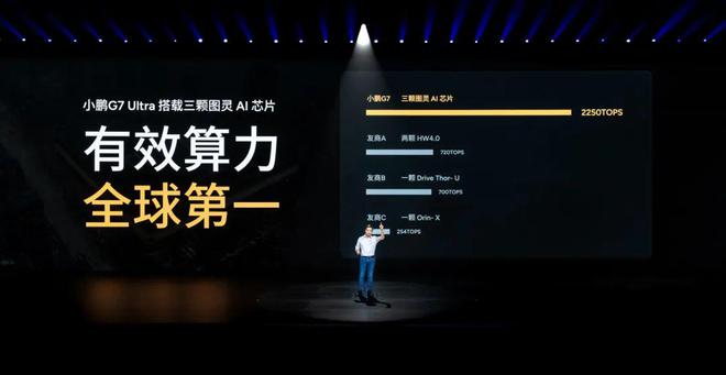 小米YU7吃肉，小鹏G7喝汤？