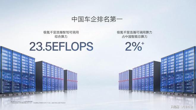 吉利千里浩瀚，为何为成为智驾潜力股？