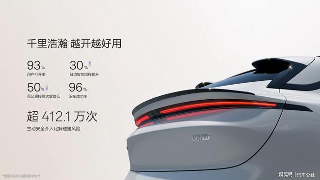 吉利千里浩瀚，为何为成为智驾潜力股？