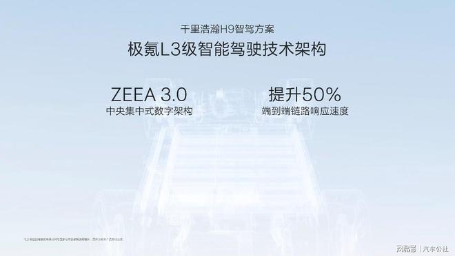 吉利千里浩瀚，为何为成为智驾潜力股？