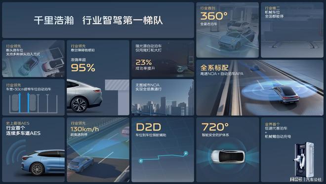 吉利千里浩瀚，为何为成为智驾潜力股？