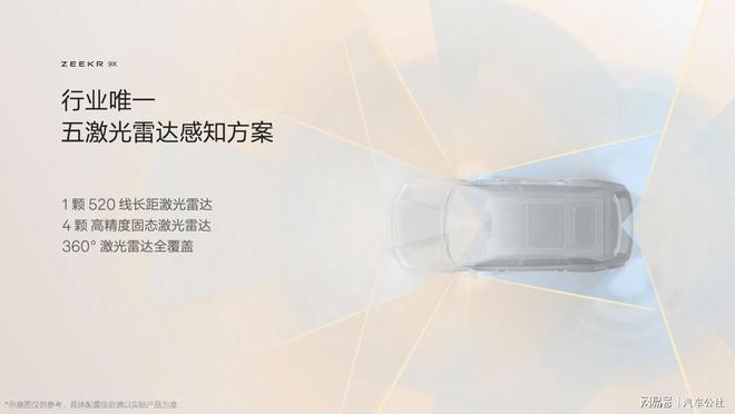 吉利千里浩瀚，为何为成为智驾潜力股？