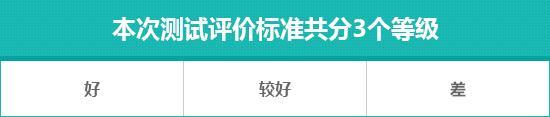 2025款奔驰S级：豪华座驾的日常实用性能大揭秘