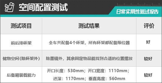 2025款奔驰S级：豪华座驾的日常实用性能大揭秘