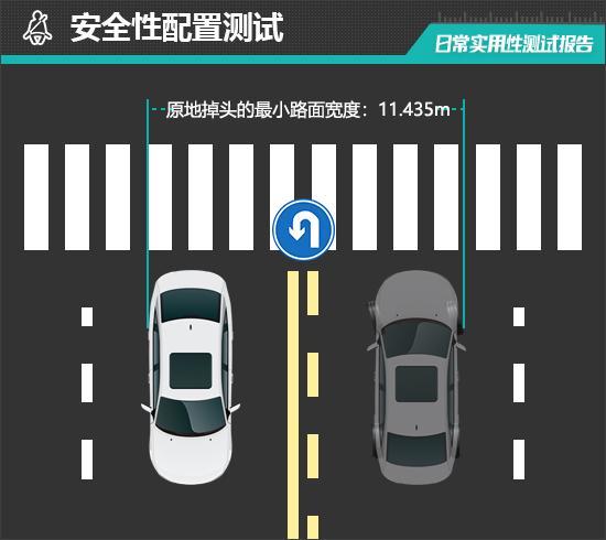 2025款奔驰S级：豪华座驾的日常实用性能大揭秘