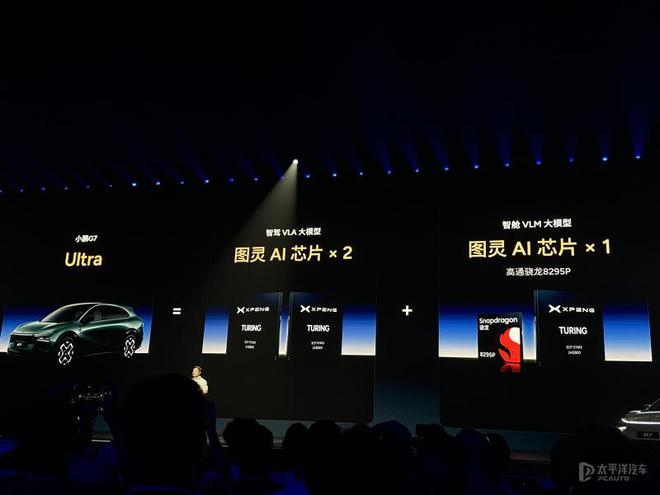 售价19.58-22.58万元 小鹏G7正式上市 竞争特斯拉Model Y