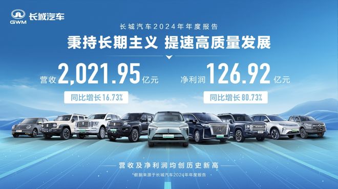 单车利润破万！长城汽车半年报暗藏哪些逆袭密码？