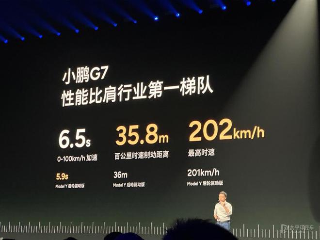 售价19.58-22.58万元 小鹏G7正式上市 竞争特斯拉Model Y