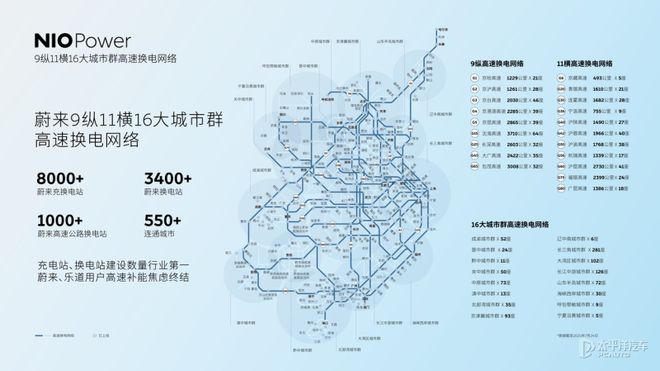 蔚来海南换电网络全覆盖，23区县一键畅行