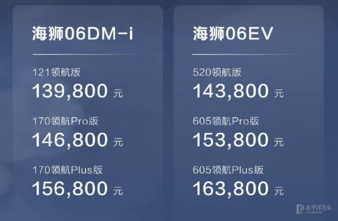 海狮06上市！13.98万起配云辇-C悬架，续航1670km太狠了
